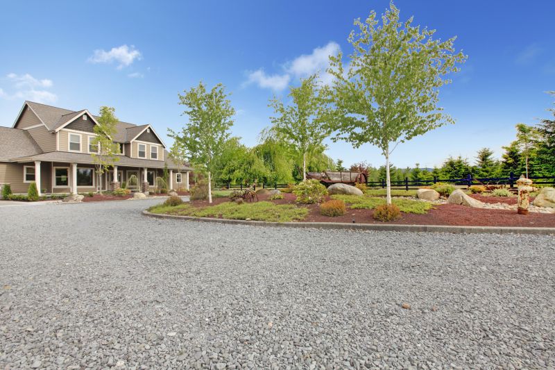 Driveway Leveling in Utah County, UT