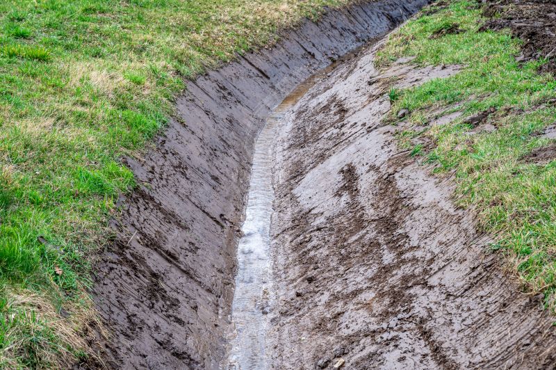 Ditch Installation in Cumming, GA